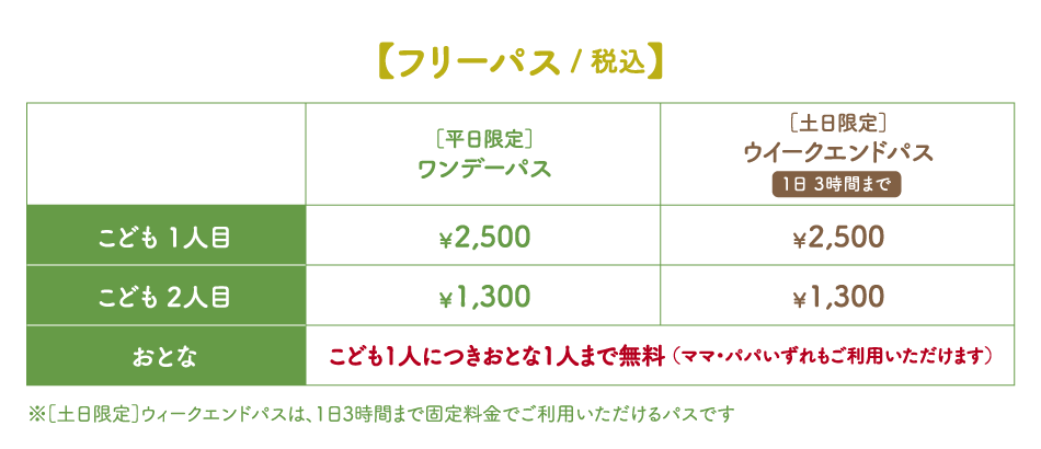 hatt緑地公園　ご利用料金